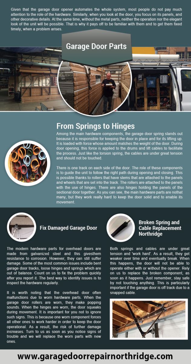 Garage Door Repair Northridge Infographic